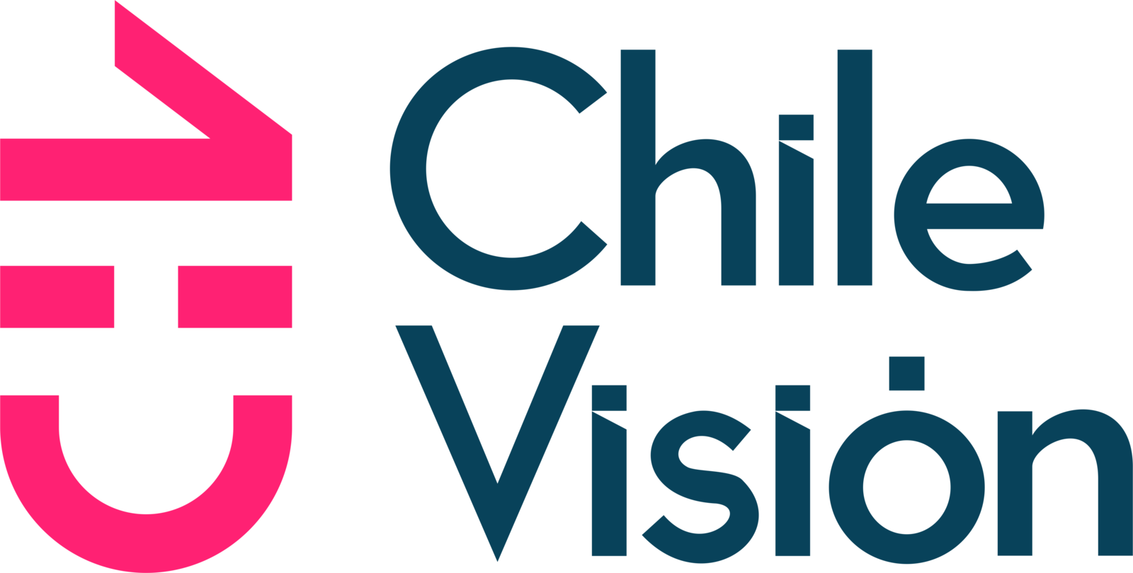 CHV HD